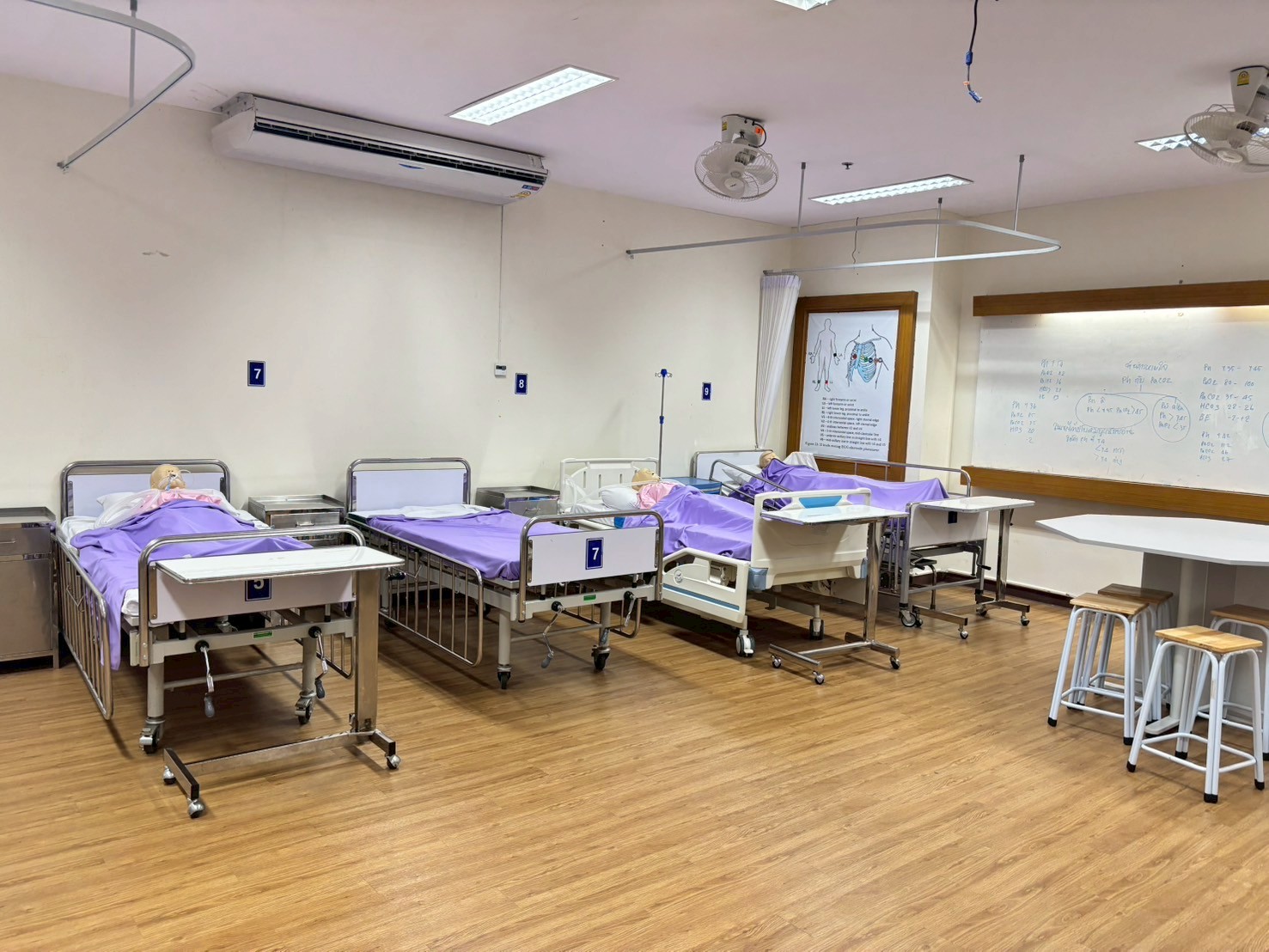 ห้องปฏิบัติการพยาบาลพื้นฐาน